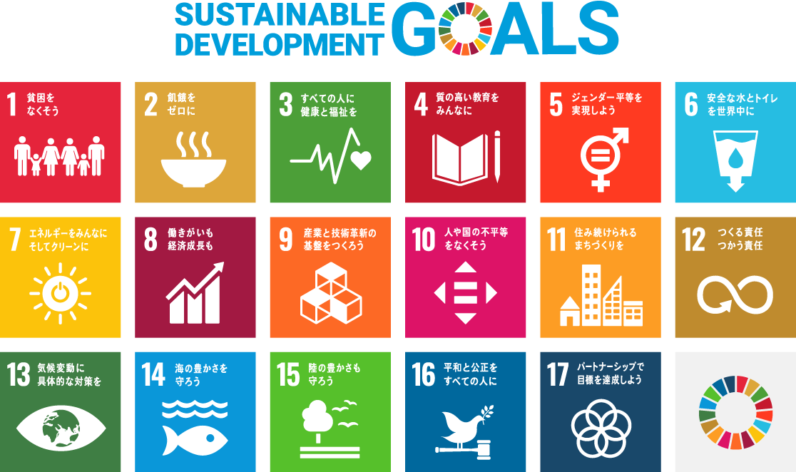 SDGsとは